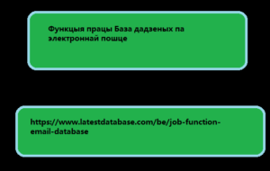 Функцыя працы База дадзеных па электроннай пошце